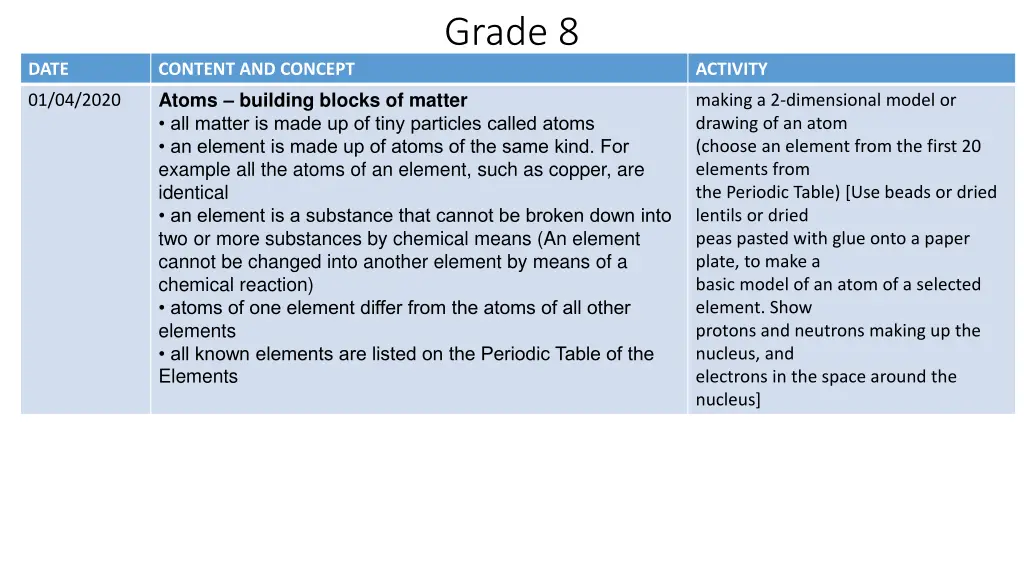 grade 8