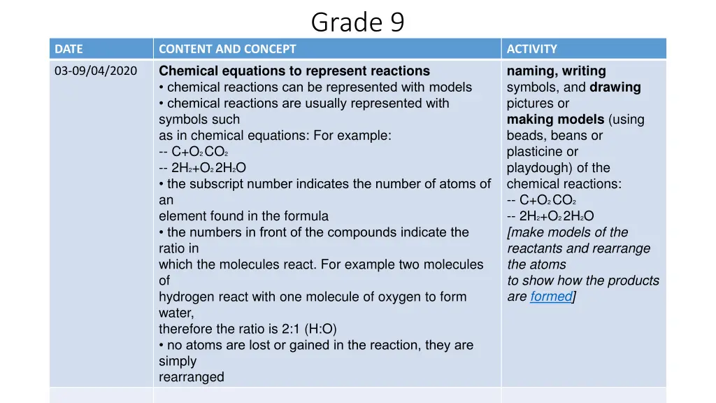 grade 9 2