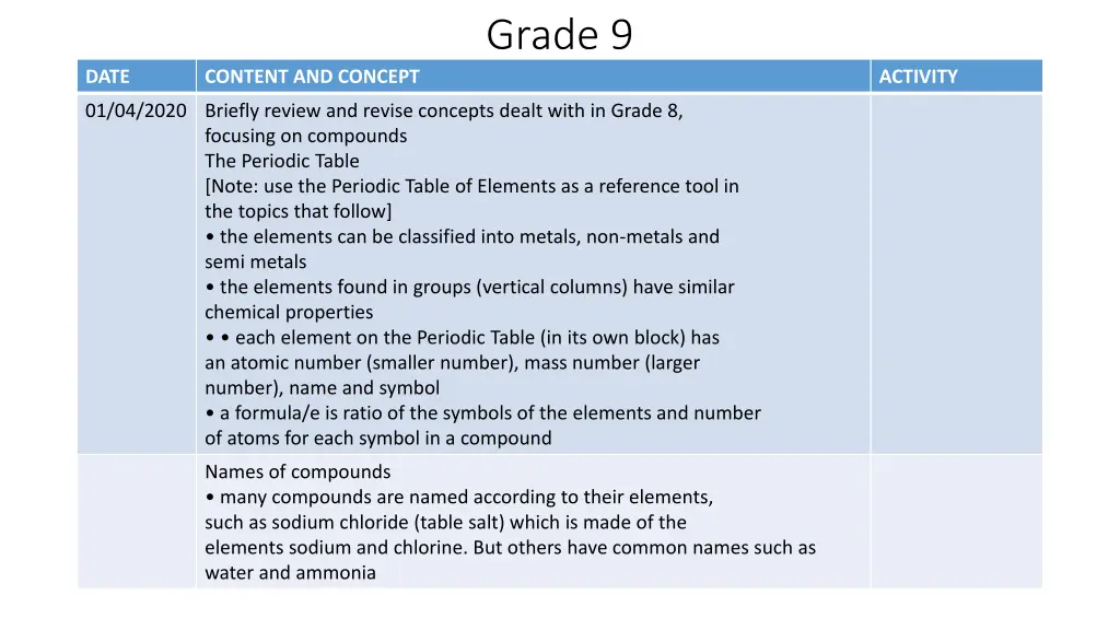 grade 9