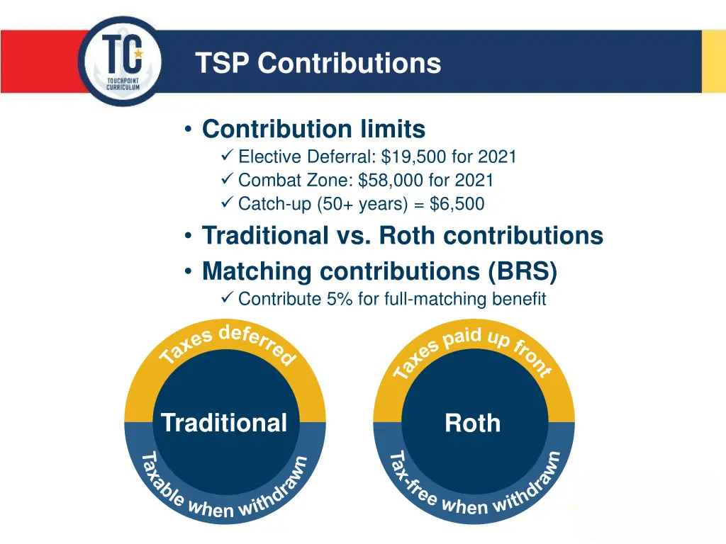 tsp contributions