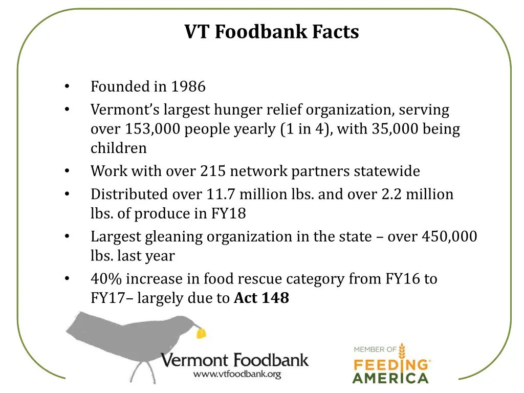 vt foodbank facts