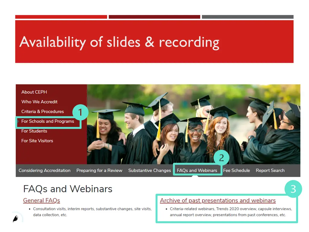 availability of slides recording