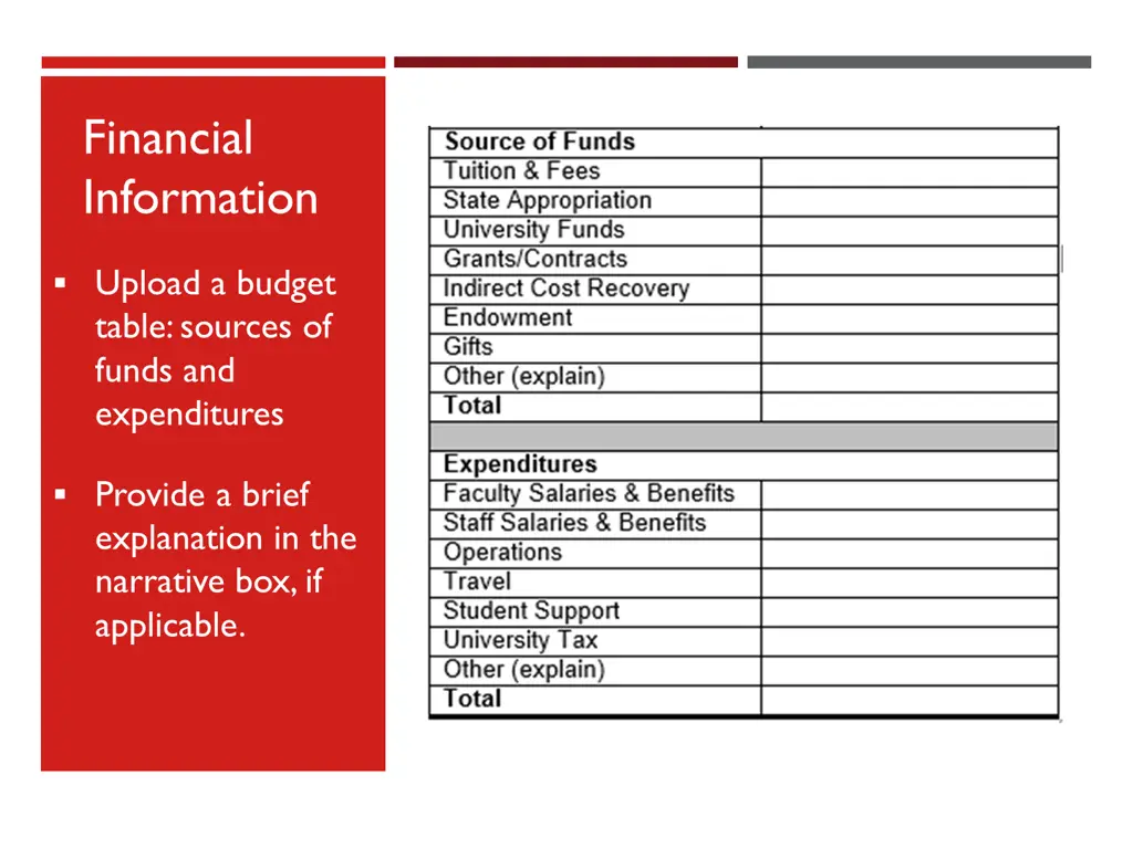 financial information