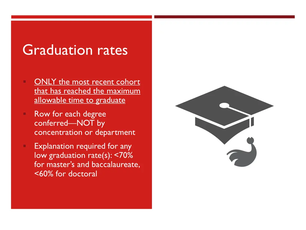 graduation rates