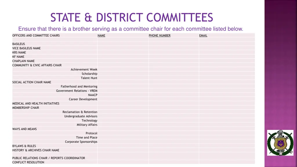 state district committees ensure that there