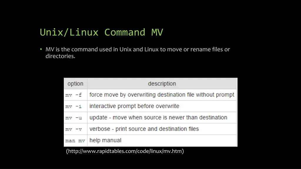 unix linux command mv