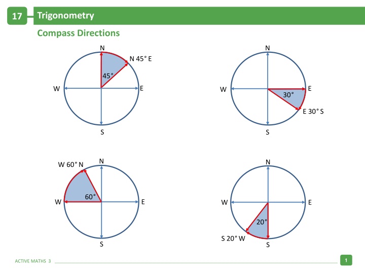 trigonometry