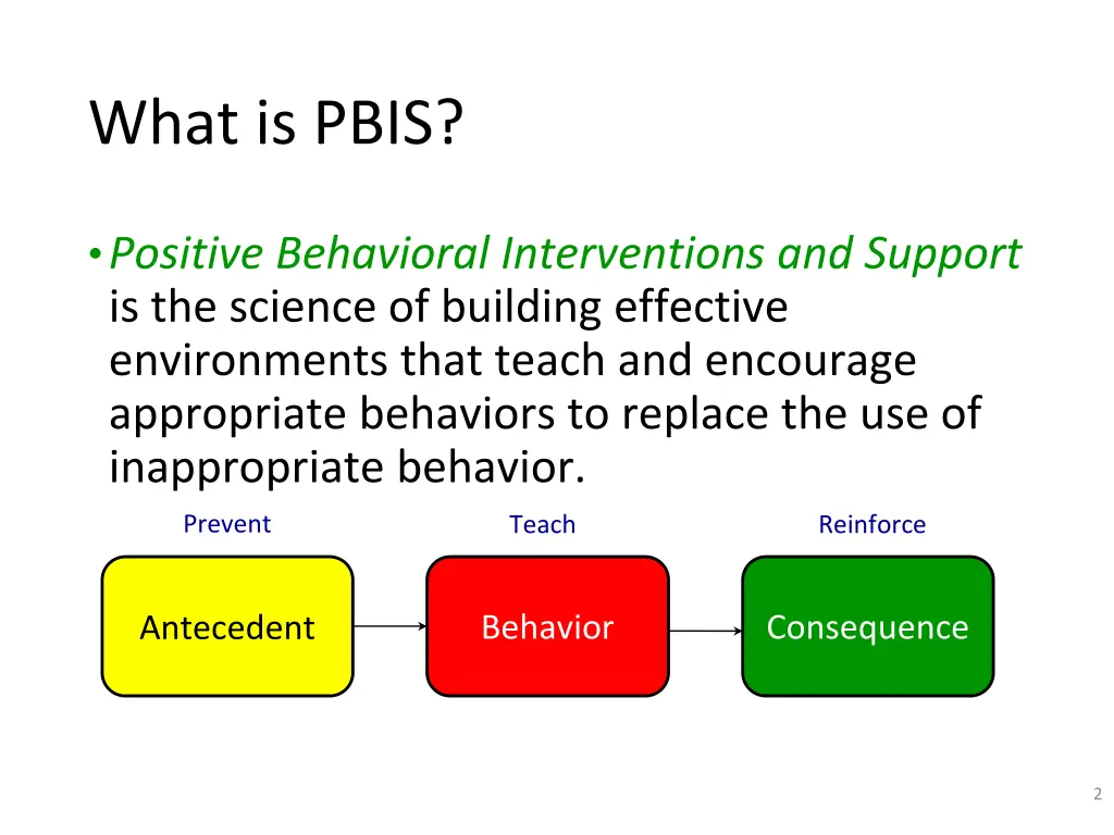 what is pbis