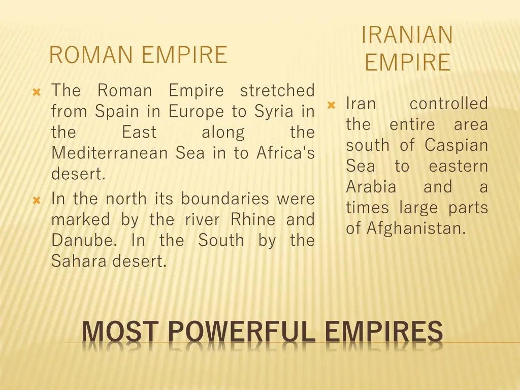 iranian empire