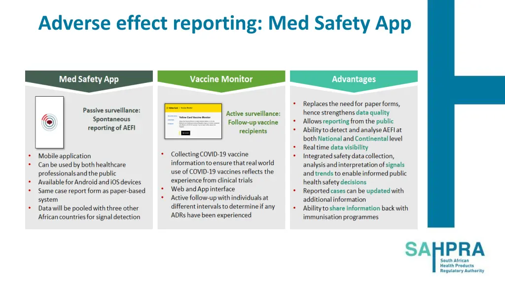 adverse effect reporting med safety app