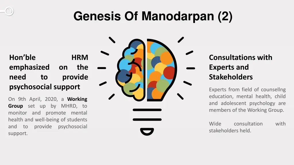 genesis of manodarpan 2