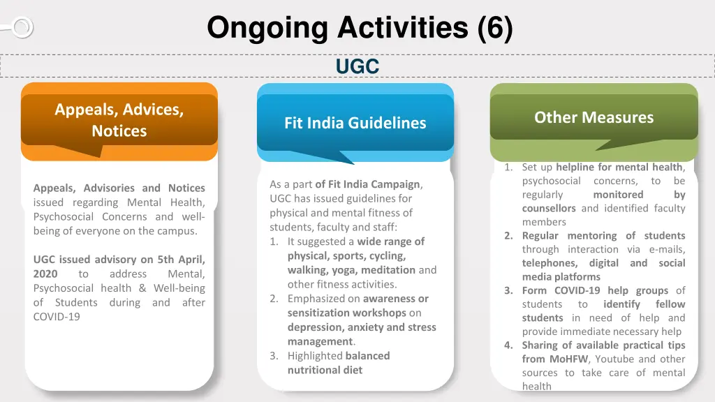 ongoing activities 6 ugc