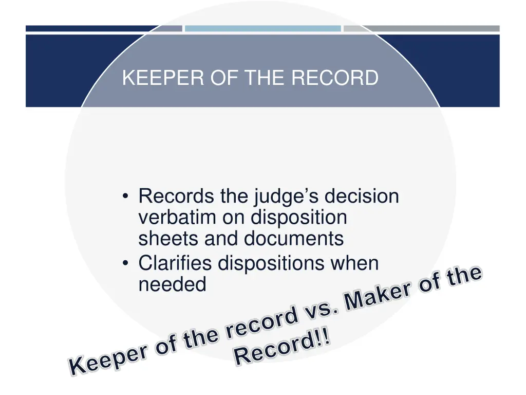 keeper of the record 1