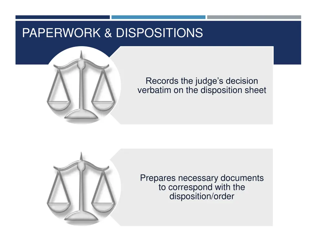 paperwork dispositions