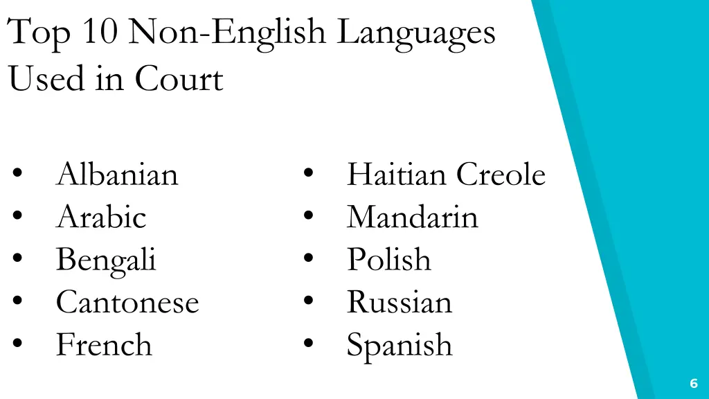 top 10 non english languages used in court