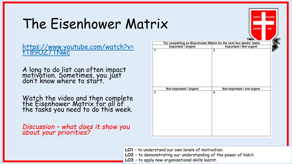 the eisenhower matrix