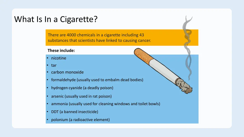 what is in a cigarette