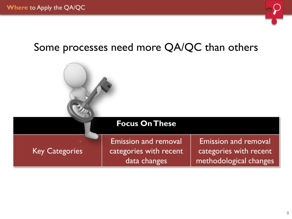 where to apply the qa qc