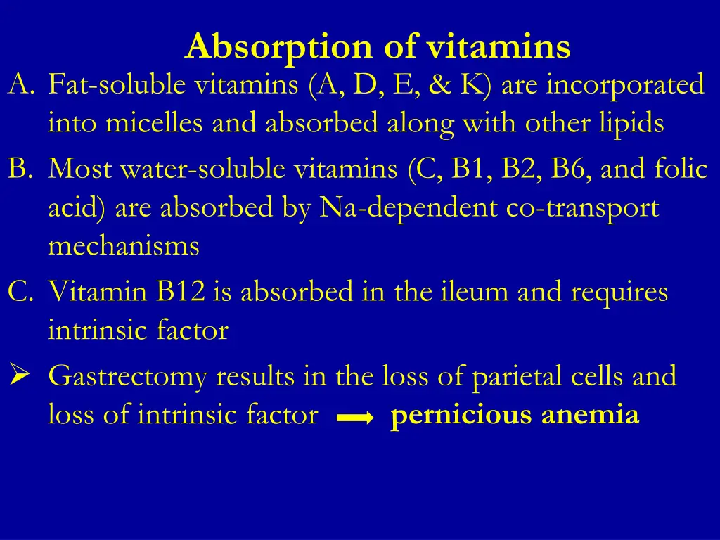 absorption of vitamins a fat soluble vitamins