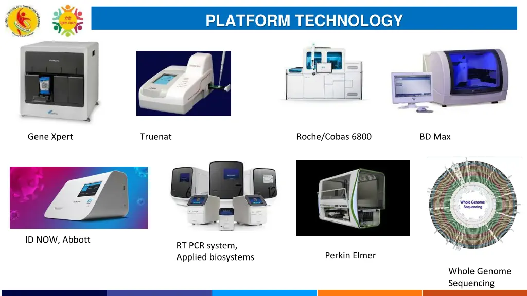 platform technology