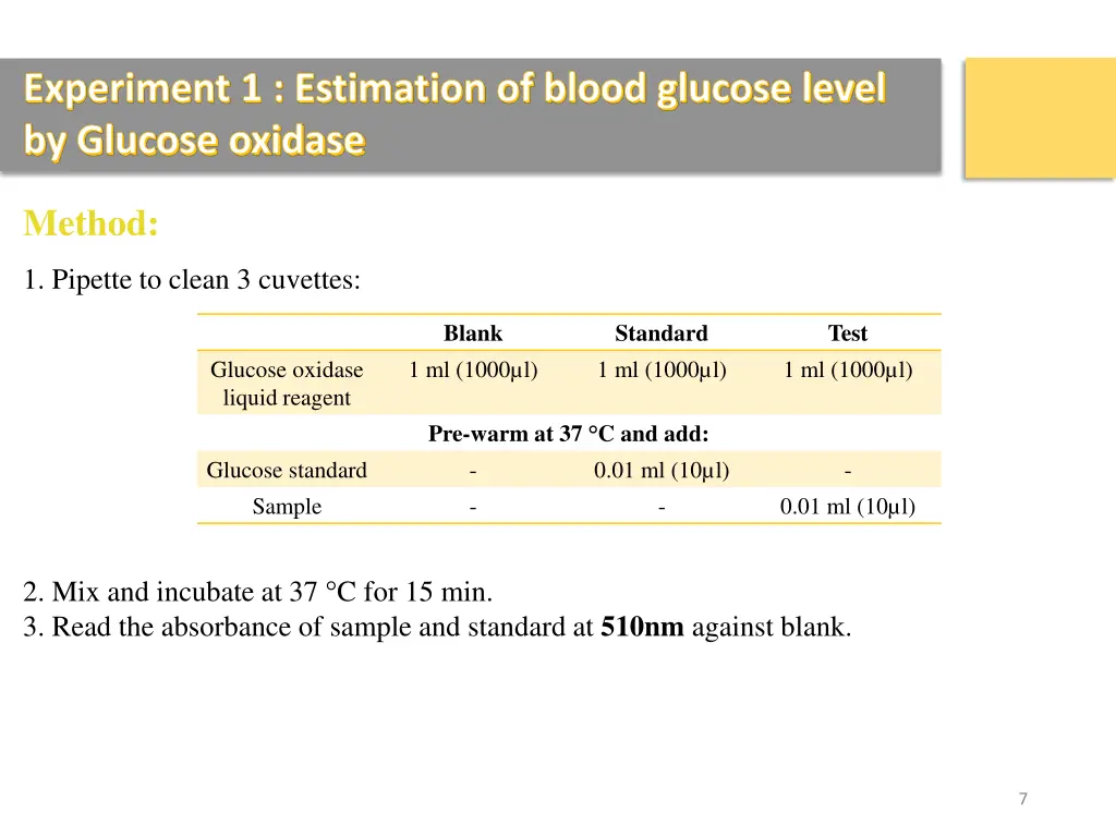 experiment 1 estimation of blood glucose level 1