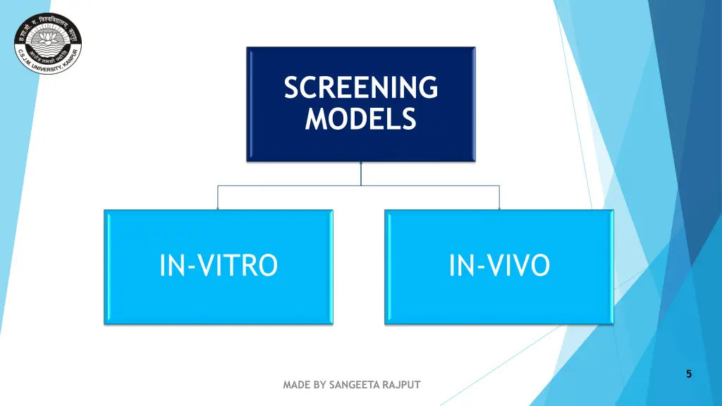 screening models