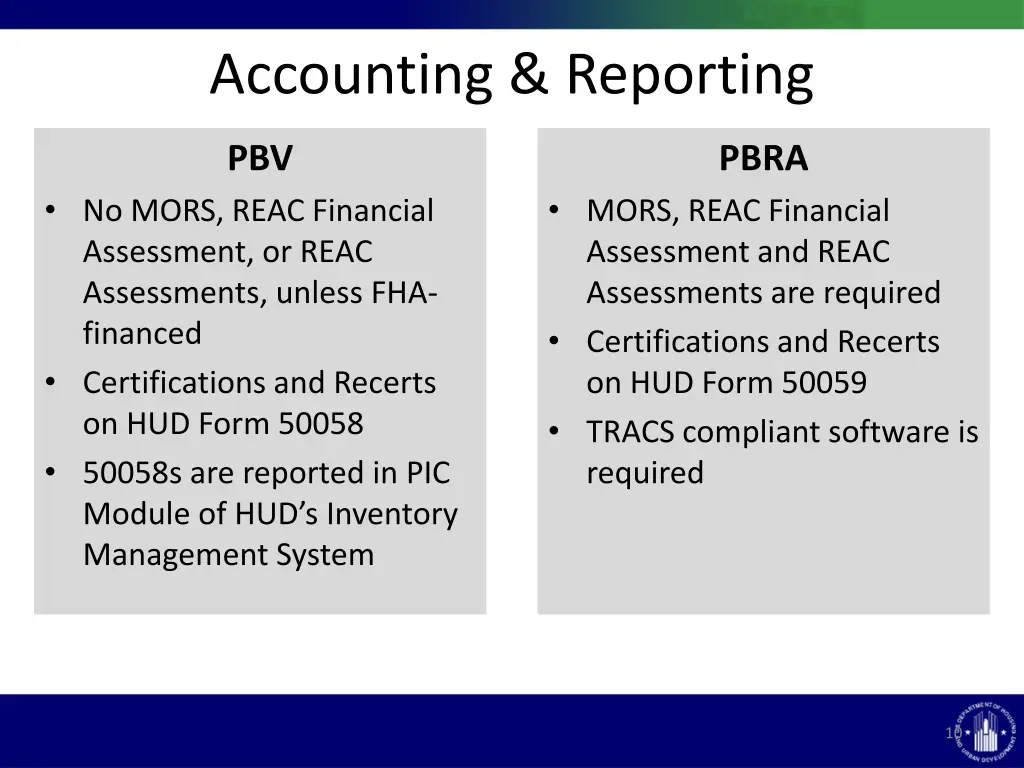 accounting reporting