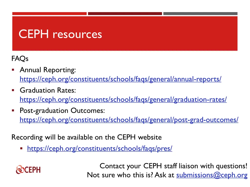 ceph resources