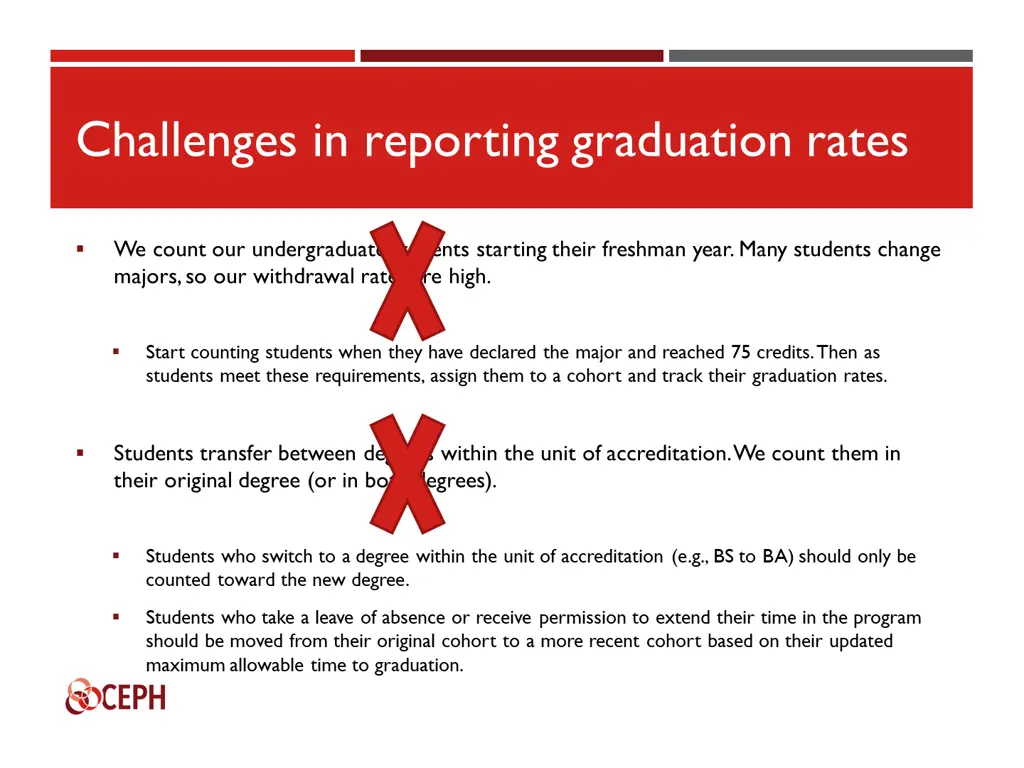 challenges in reporting graduation rates