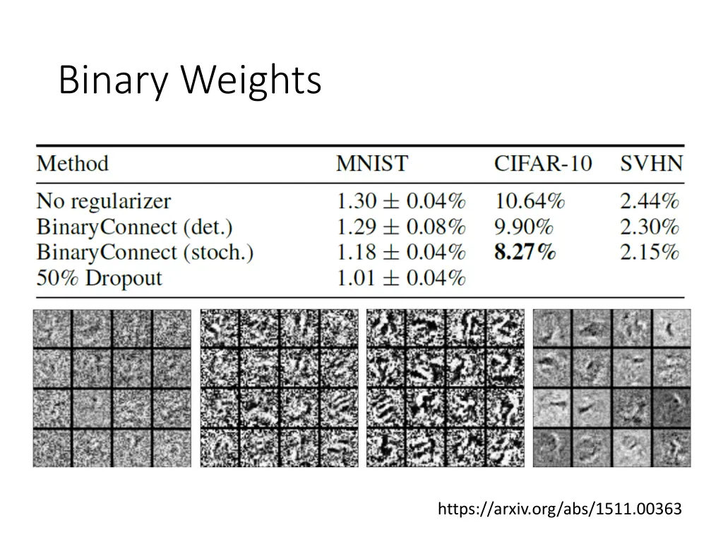 binary weights