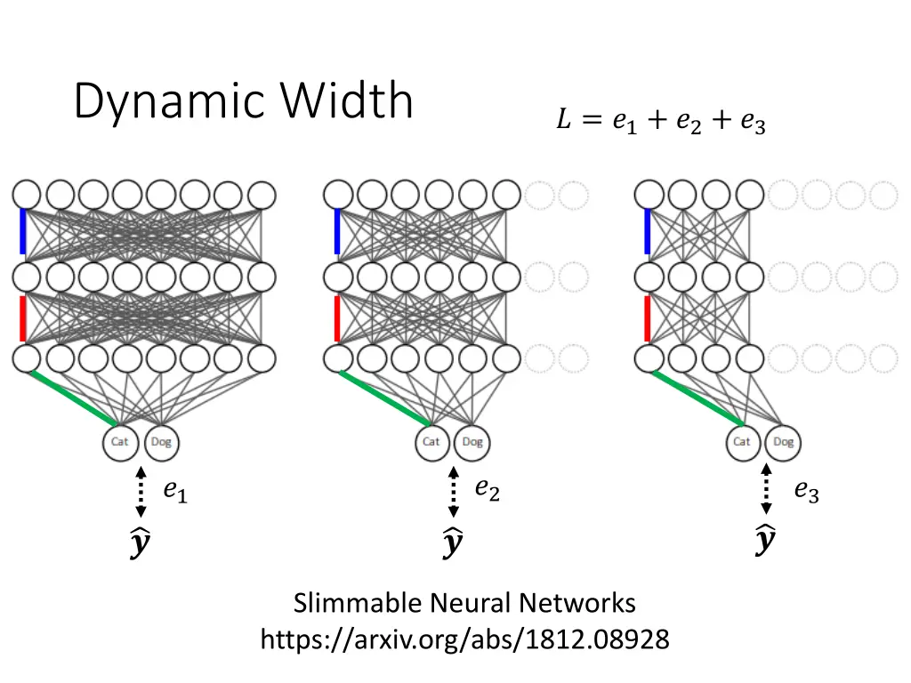 dynamic width