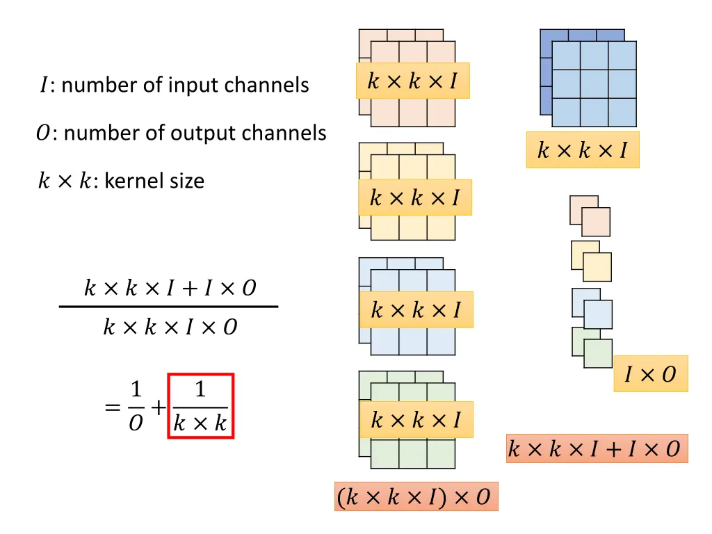 slide28