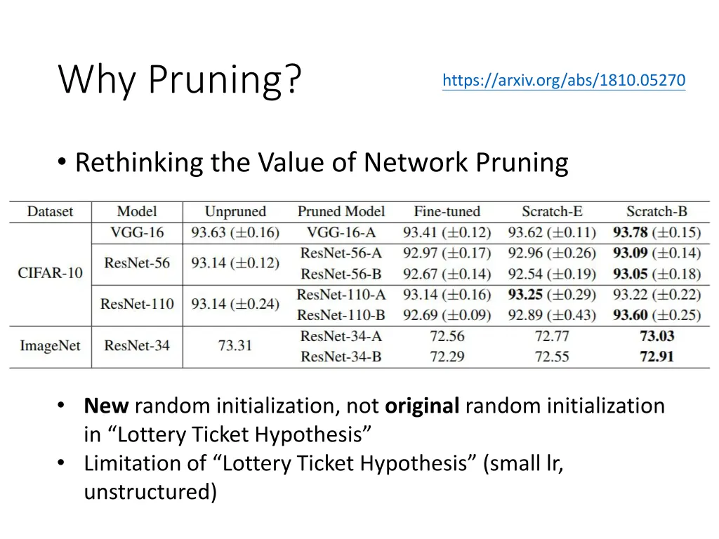 why pruning 1