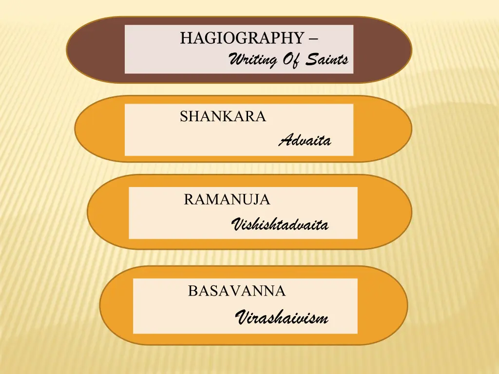 hagiography writing of saints