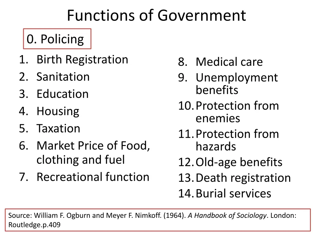 functions of government