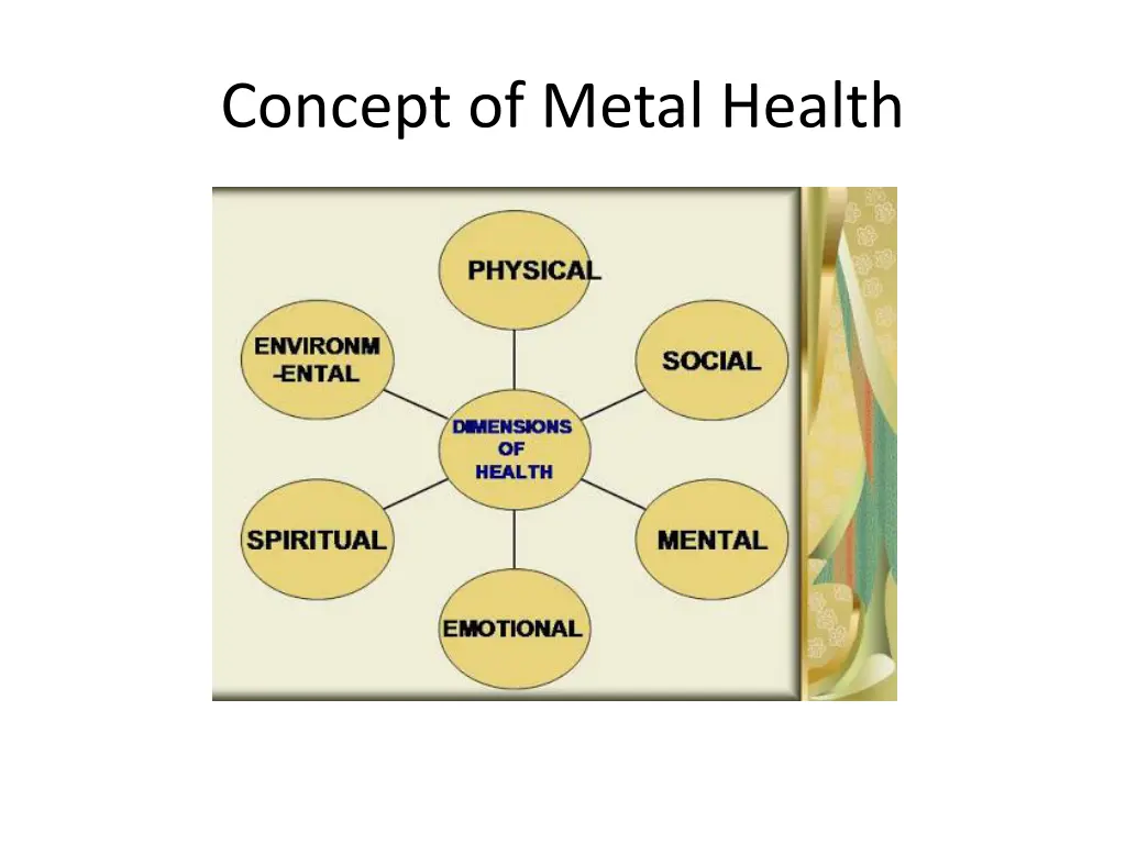 concept of metal health