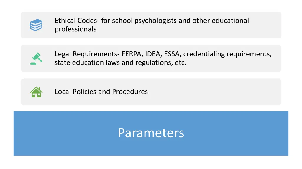 ethical codes for school psychologists and other