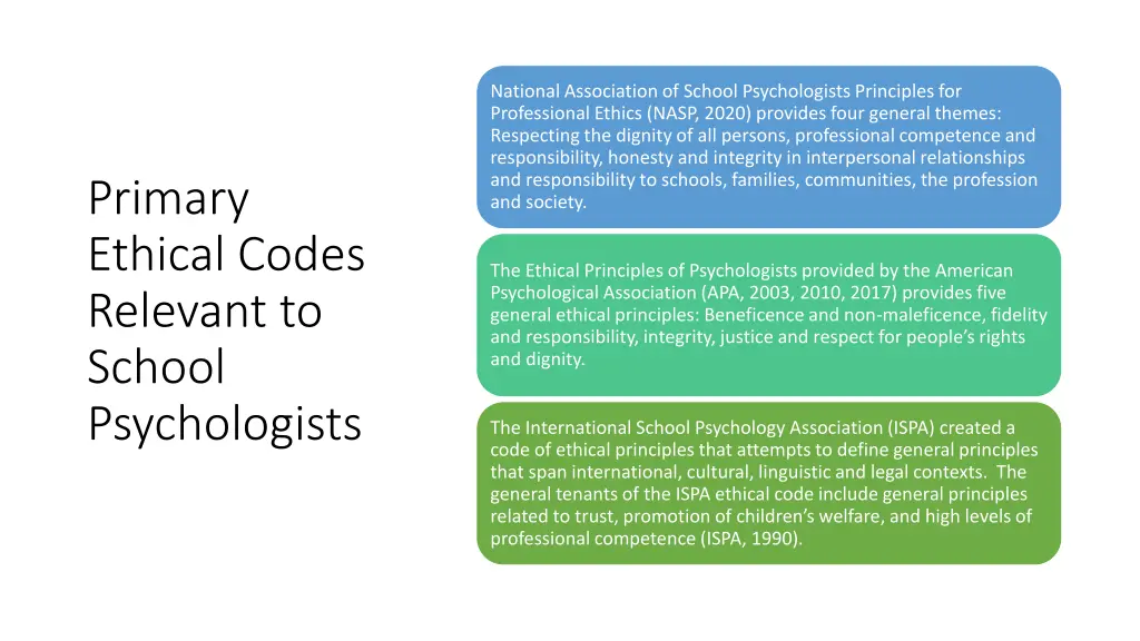 national association of school psychologists