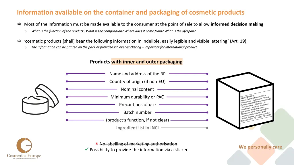 information available on the container 1