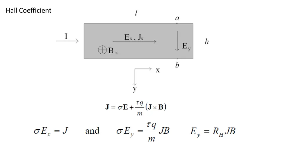 hall coefficient