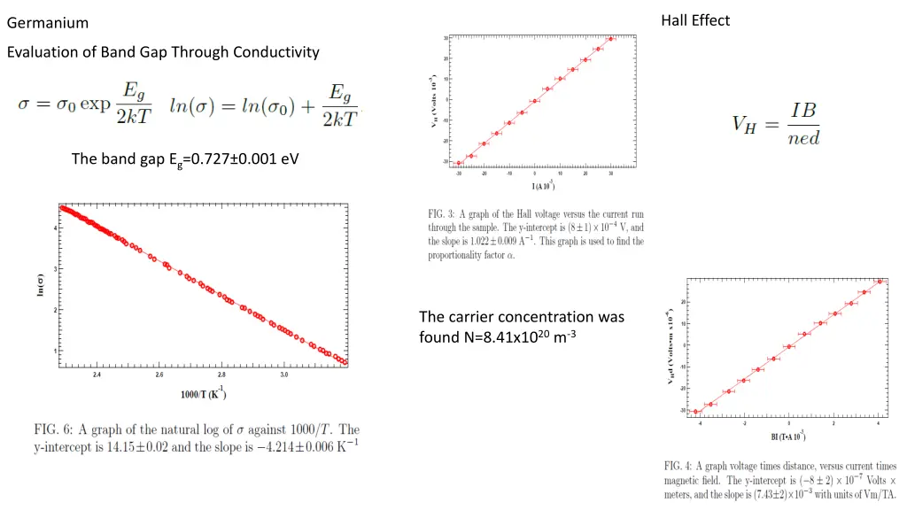 hall effect