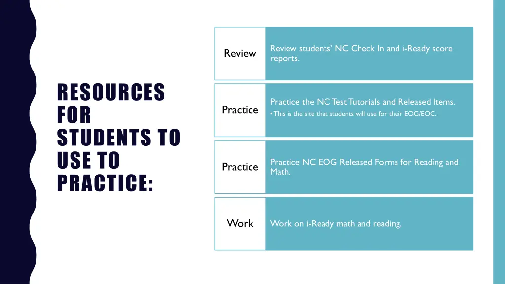 review students nc check in and i ready score