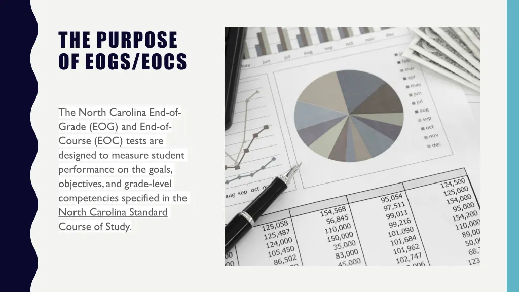 the purpose of eogs eocs