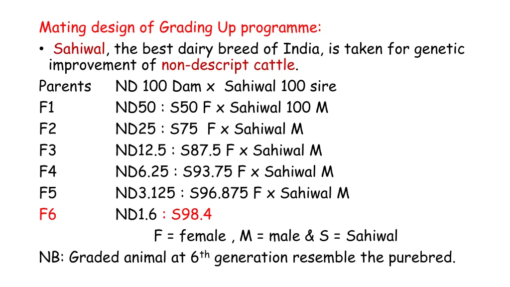 mating design of grading up programme sahiwal