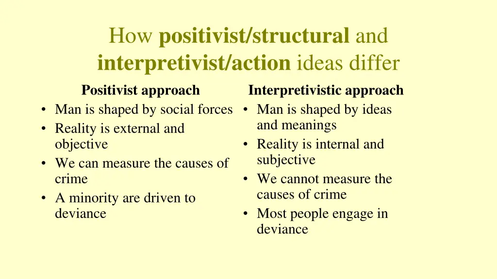 how positivist structural and interpretivist