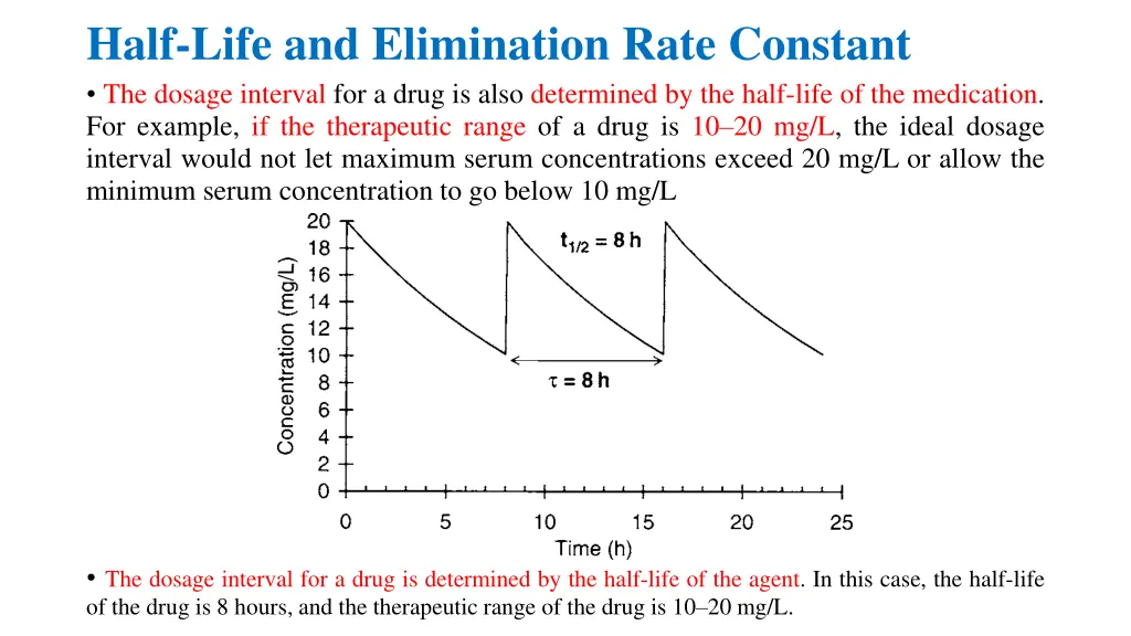 half life and elimination rate constant 2