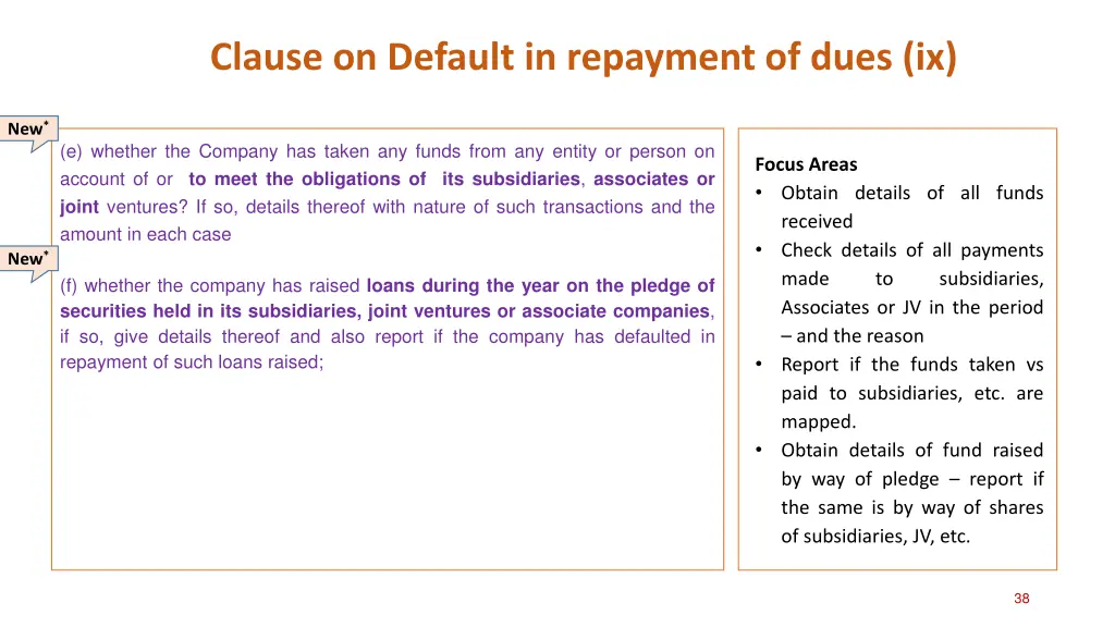 clause on default in repayment of dues ix 1