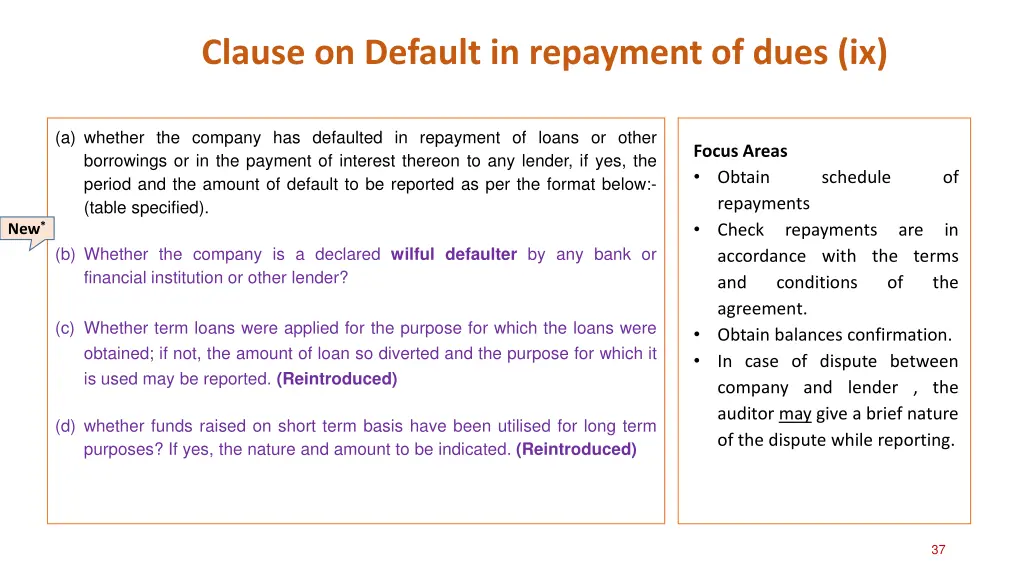 clause on default in repayment of dues ix