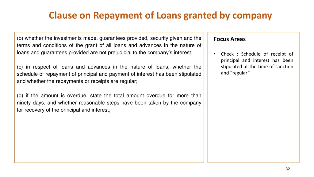 clause on repayment of loans granted by company 1