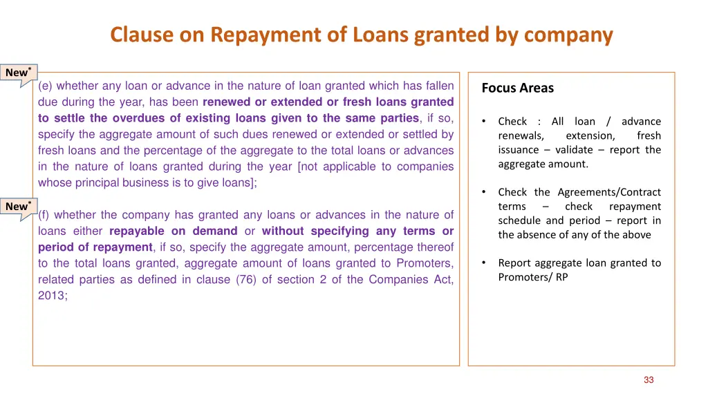 clause on repayment of loans granted by company 2